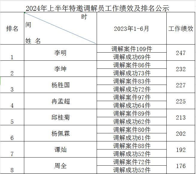 微信图片_20241024151533.png